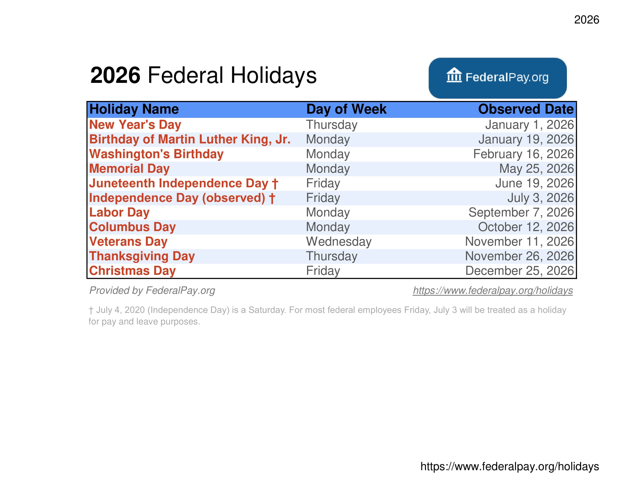 2026 Federal Holidays