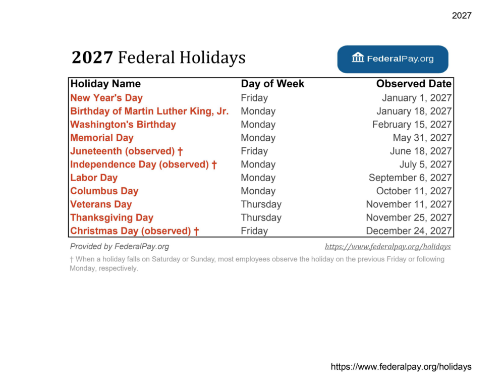 2027 Federal Holidays