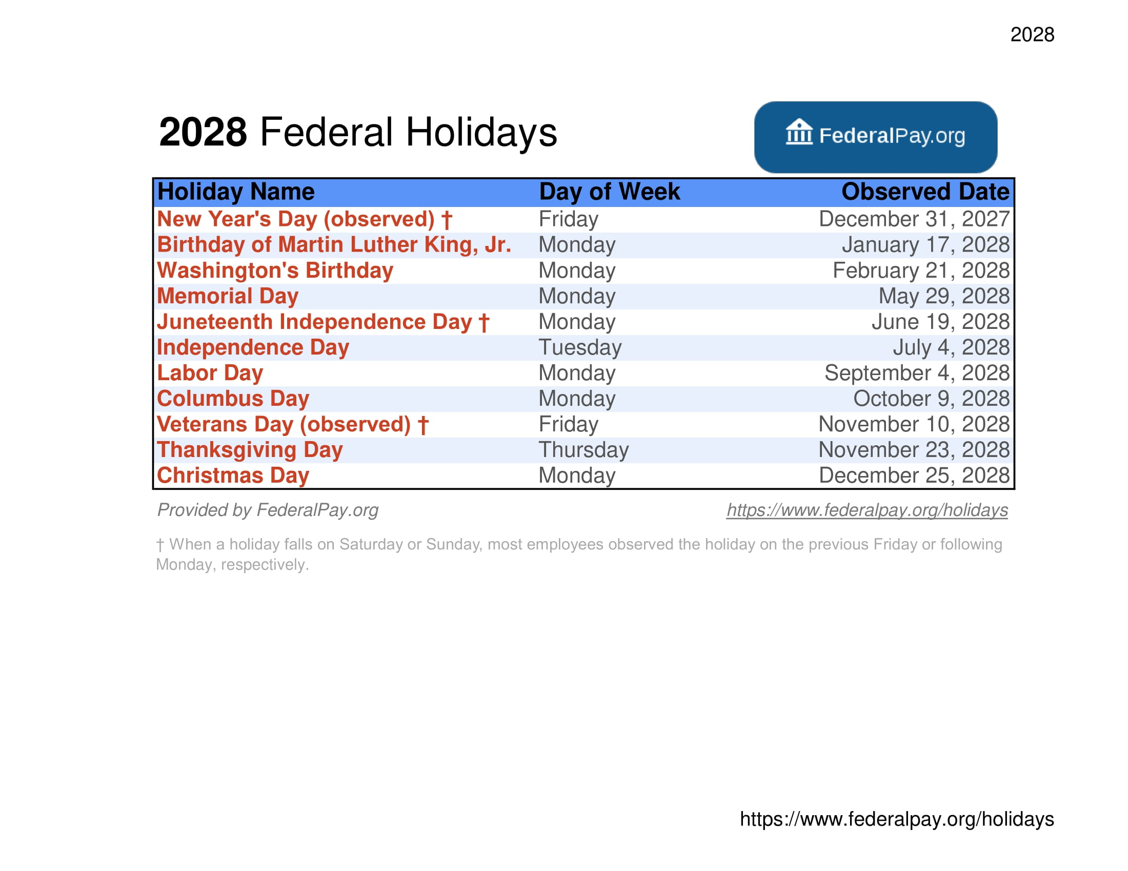2028 Federal Holidays