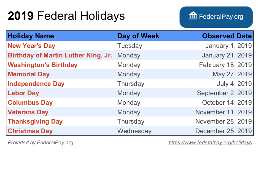 List Of Federal Holidays For 2020 And 2021