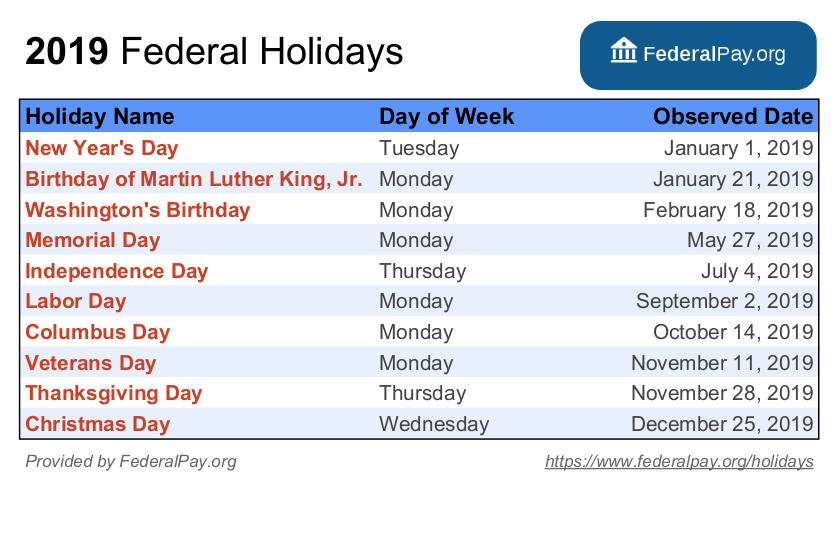 Military Pay Chart 2013 Pdf