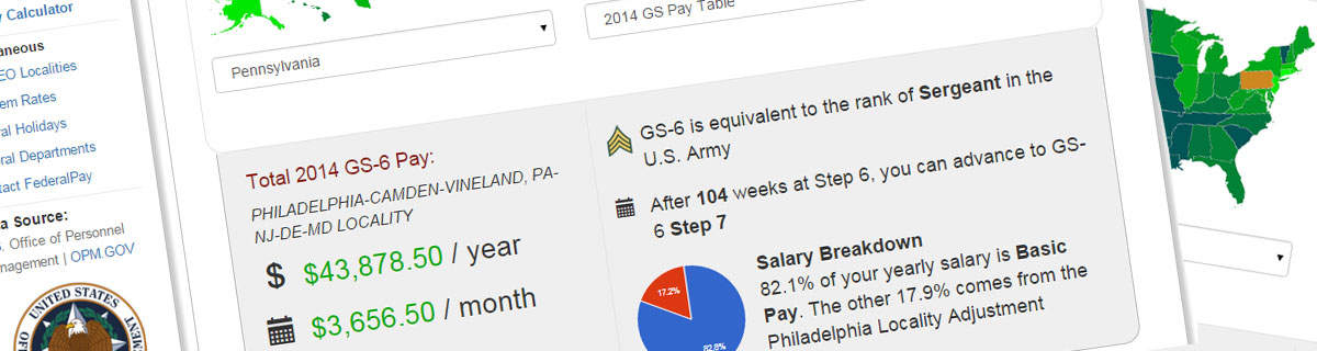 Salary calculators for all Government jobs