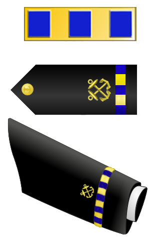 Warrant Officer Retirement Pay Chart