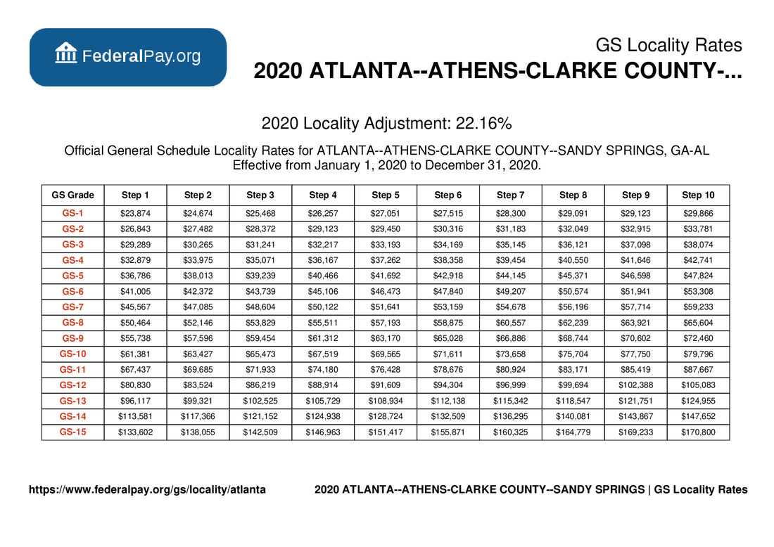 Atlanta Pay Locality General Schedule Pay Areas