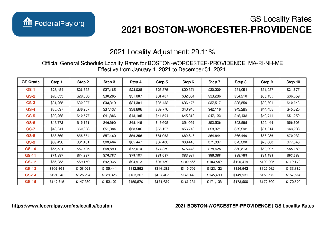 Boston Pay Locality General Schedule Pay Areas