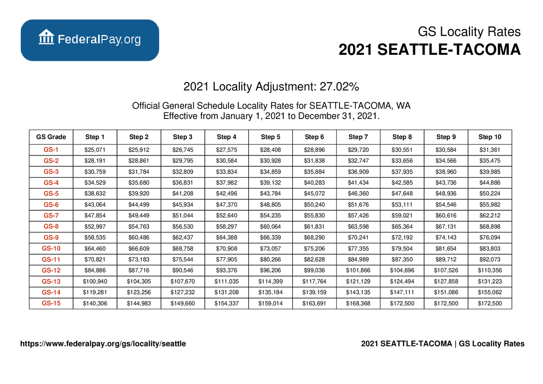 Seattle Pay Locality General Schedule Pay Areas